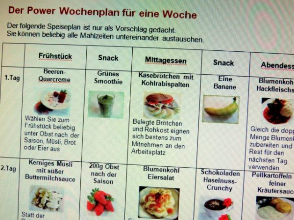 Trennkost mit Ursula Summ - erfolgreich Abnehmen